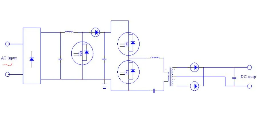 LED Plant Lighting topology
