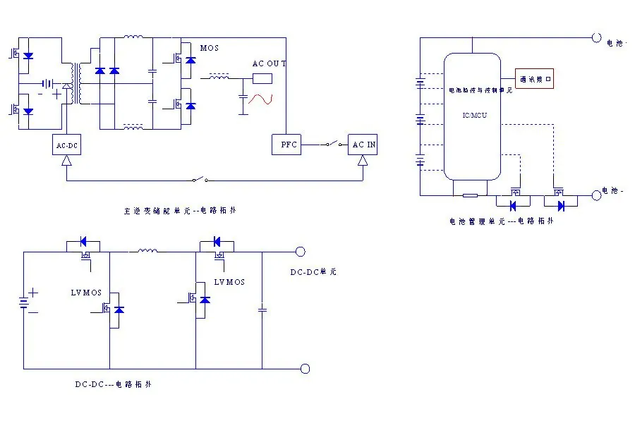 Outdoor Energy Storage topology