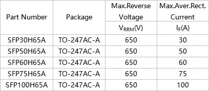 Charger circuit detail